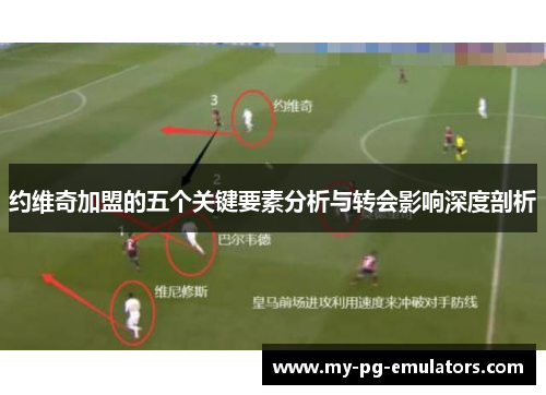 约维奇加盟的五个关键要素分析与转会影响深度剖析 约维奇加盟的五个关键要素分析与转会影响深度剖析