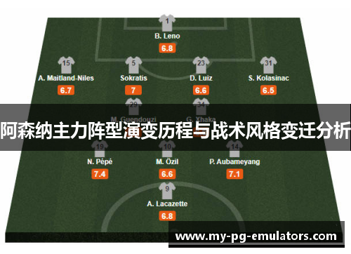 阿森纳主力阵型演变历程与战术风格变迁分析