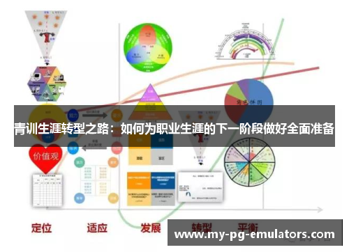 青训生涯转型之路：如何为职业生涯的下一阶段做好全面准备