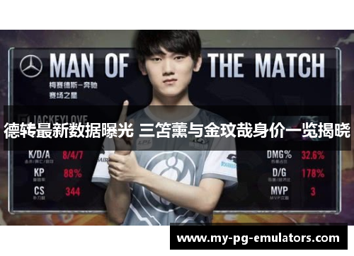 德转最新数据曝光 三笘薰与金玟哉身价一览揭晓 德转最新数据曝光 三笘薰与金玟哉身价一览揭晓