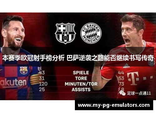 本赛季欧冠射手榜分析 巴萨逆袭之路能否继续书写传奇 本赛季欧冠射手榜分析 巴萨逆袭之路能否继续书写传奇