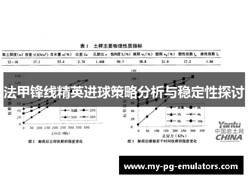 法甲锋线精英进球策略分析与稳定性探讨