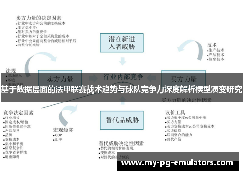 基于数据层面的法甲联赛战术趋势与球队竞争力深度解析模型演变研究