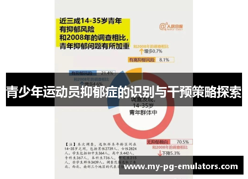 青少年运动员抑郁症的识别与干预策略探索